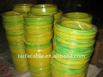 RV wire 1.5mm / 2.5mm
