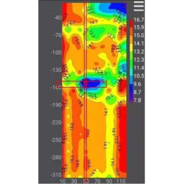 200M Most accurate mineral ores detector