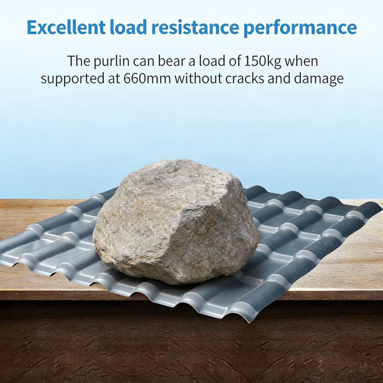 Resin Tiles Advantage