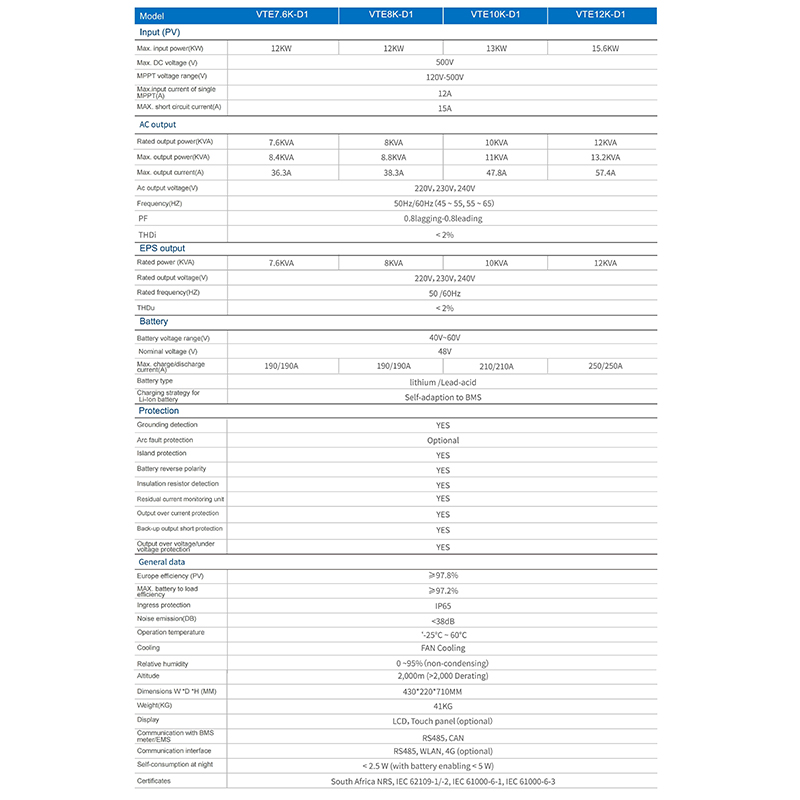 Single phase hybrid inverter