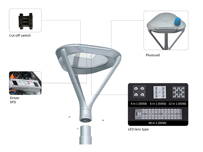 40w Garden Lights Led 9