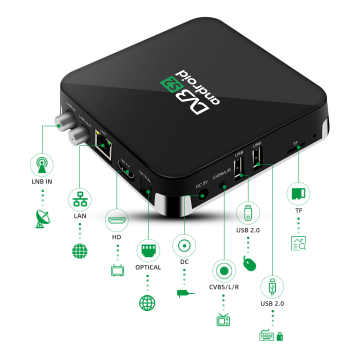 Box TV Android con ricevitore satellitare DVB S2 HD: il tuo hub di intrattenimento digitale finale