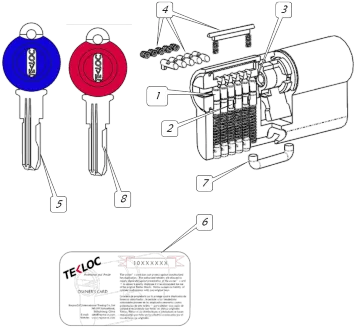 Snaking Computer Key Euro Cylinder 6pins