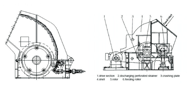 hammer crusher3
