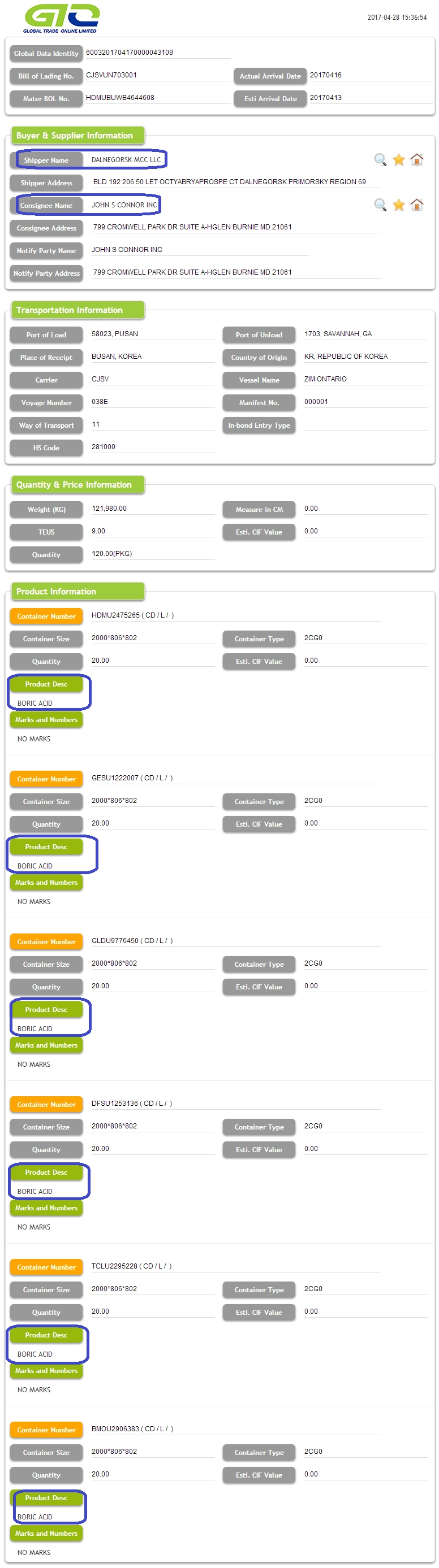 Boric Acid USA Import Data