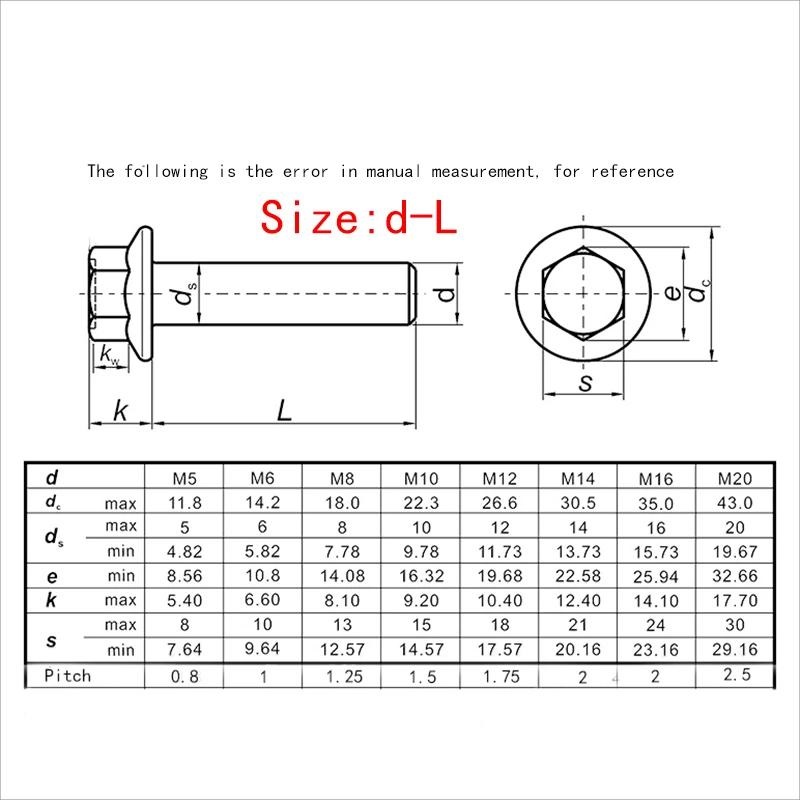 Flange Bolt 4