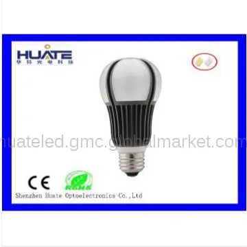 new design sylvania led bulbs with CE ROHS list