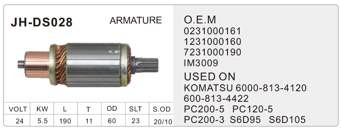 truck starter parts-JH-DS028-X