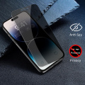 Privacy Anti-scratch Screen Protector for iPhone15promax