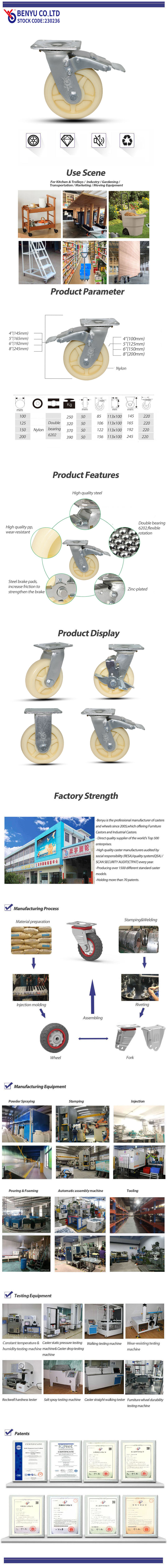 Heavy Duty Nylon Caster