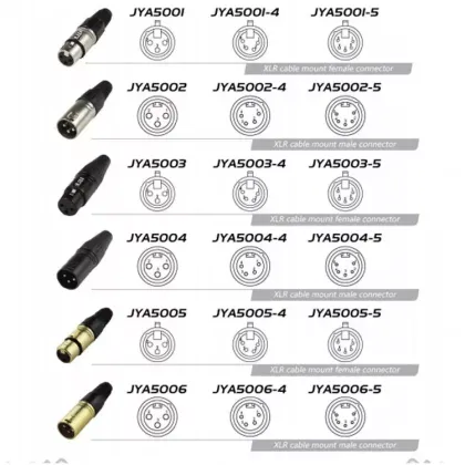 Superior Quality 3-Pole Male XLR Cable Connector - Neutrik with Nickel Housing and Silver Contacts