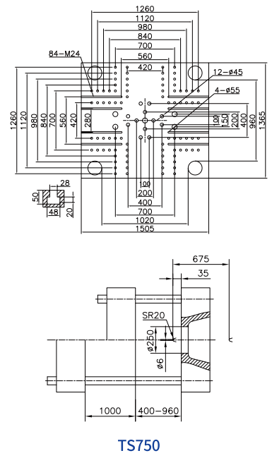 TS750size