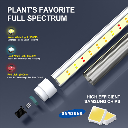 Led Growing Plant Tube