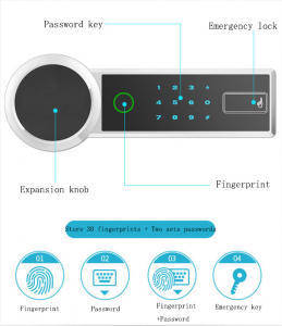 4-Way Burglary Home Safe with Digital Keypad Access