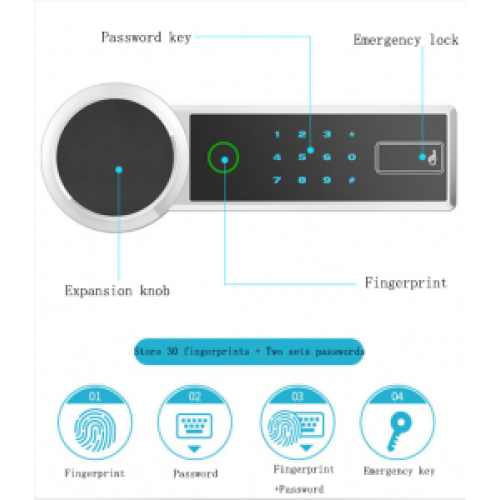 4-Way Burglary Home Safe with Digital Keypad Access