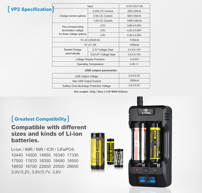 XTAR VP2 USB charger with USB cable