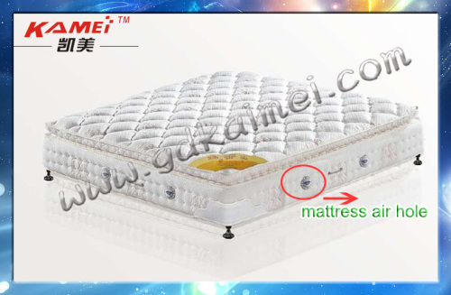 shunde mattress air vents covers