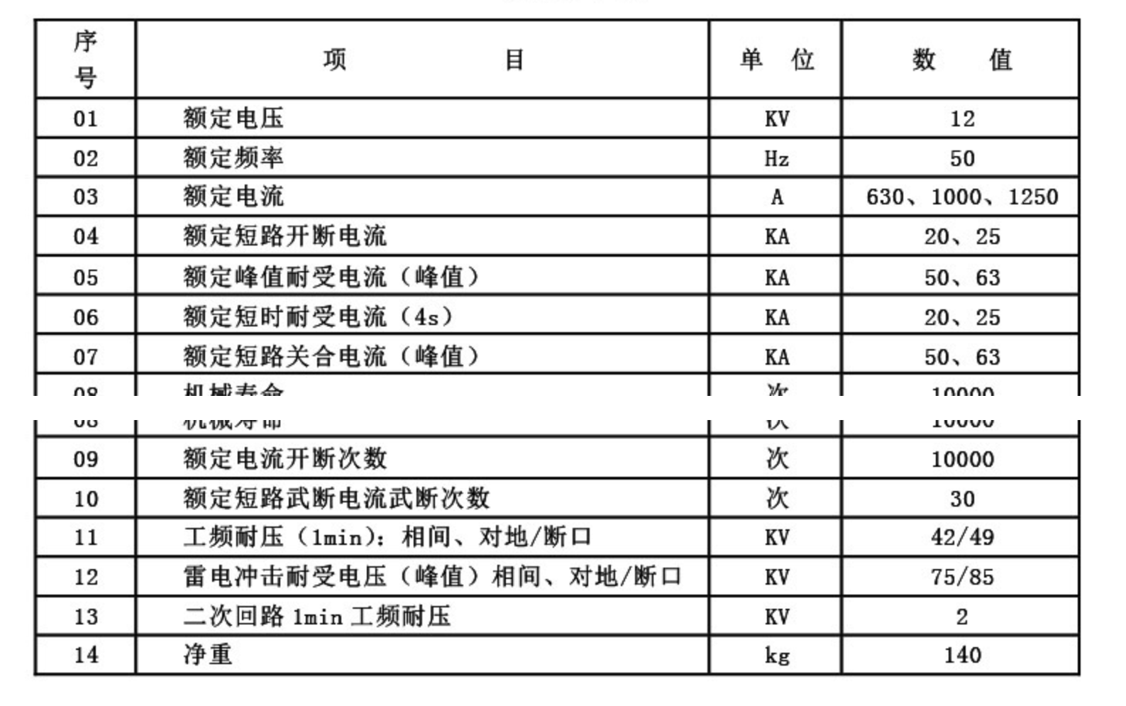 1458f12f6b2d8672fa8ec8725652929