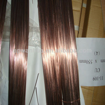 Hot Sale High Quality Cutting Wire