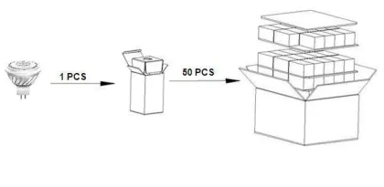 7 Watt Gu10 Par38 Cree Indoor Led Spotlights 2700k For Hotel Led Lighting
