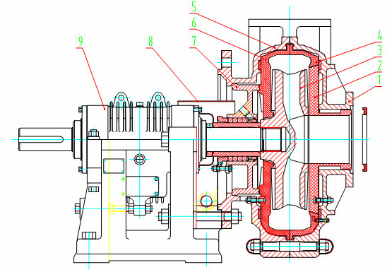 RUBBER PUMP