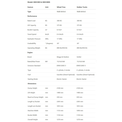 Универсальный 300 кг 375 кг.