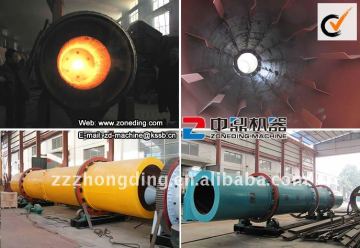 Sawdust Dryer Manufacturer ISO/CE Quality Approved
