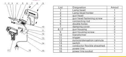 Hot Air Automatic Soldering Heat Gun: LX2001-B - The Latest Trend in Electric Soldering Irons