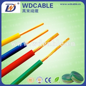 high performance 300 sq mm 4 core power cables
