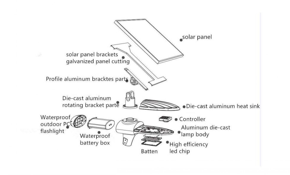 Nsolarstreetlight022