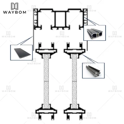 Aluminium Wood Color Door Frames & Telescopic Sliding Doors and Windows