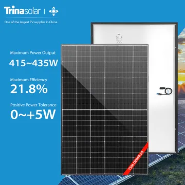 Trina Monocrystalline Solar Panels: 415W, 425W, and 435W High-Quality Components