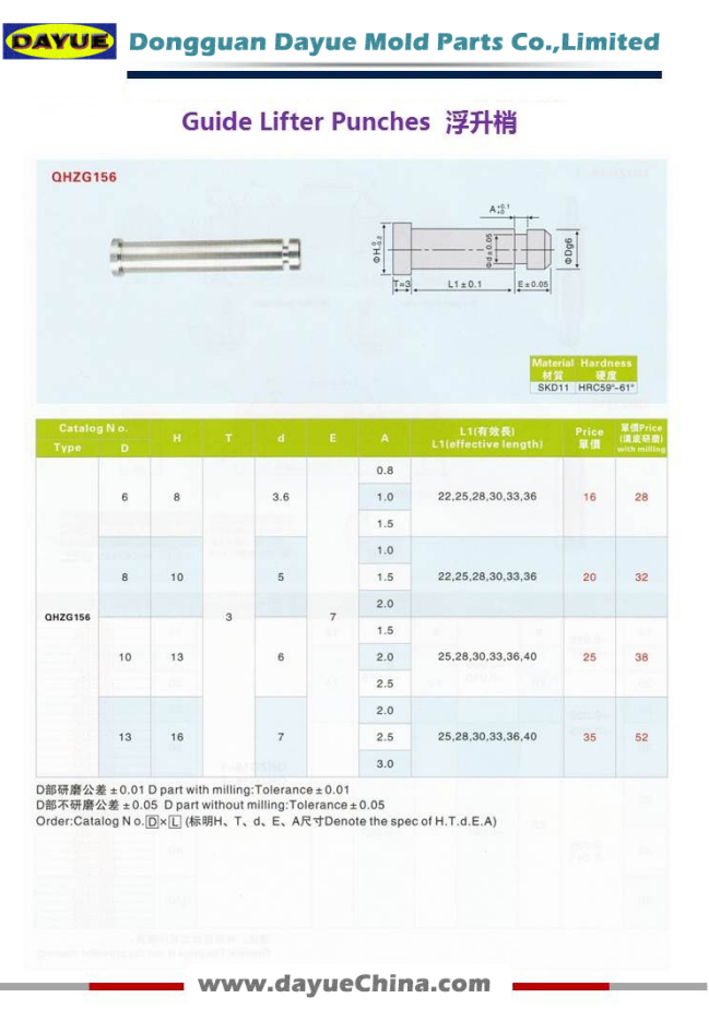 Guide Lifter Punches Are Manufactured for JIS Standard