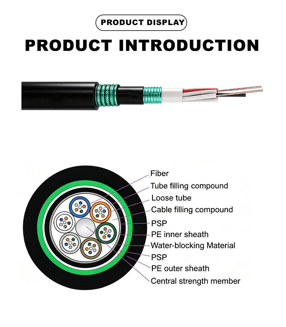 30.Outdoor Optical Cable GYTS53