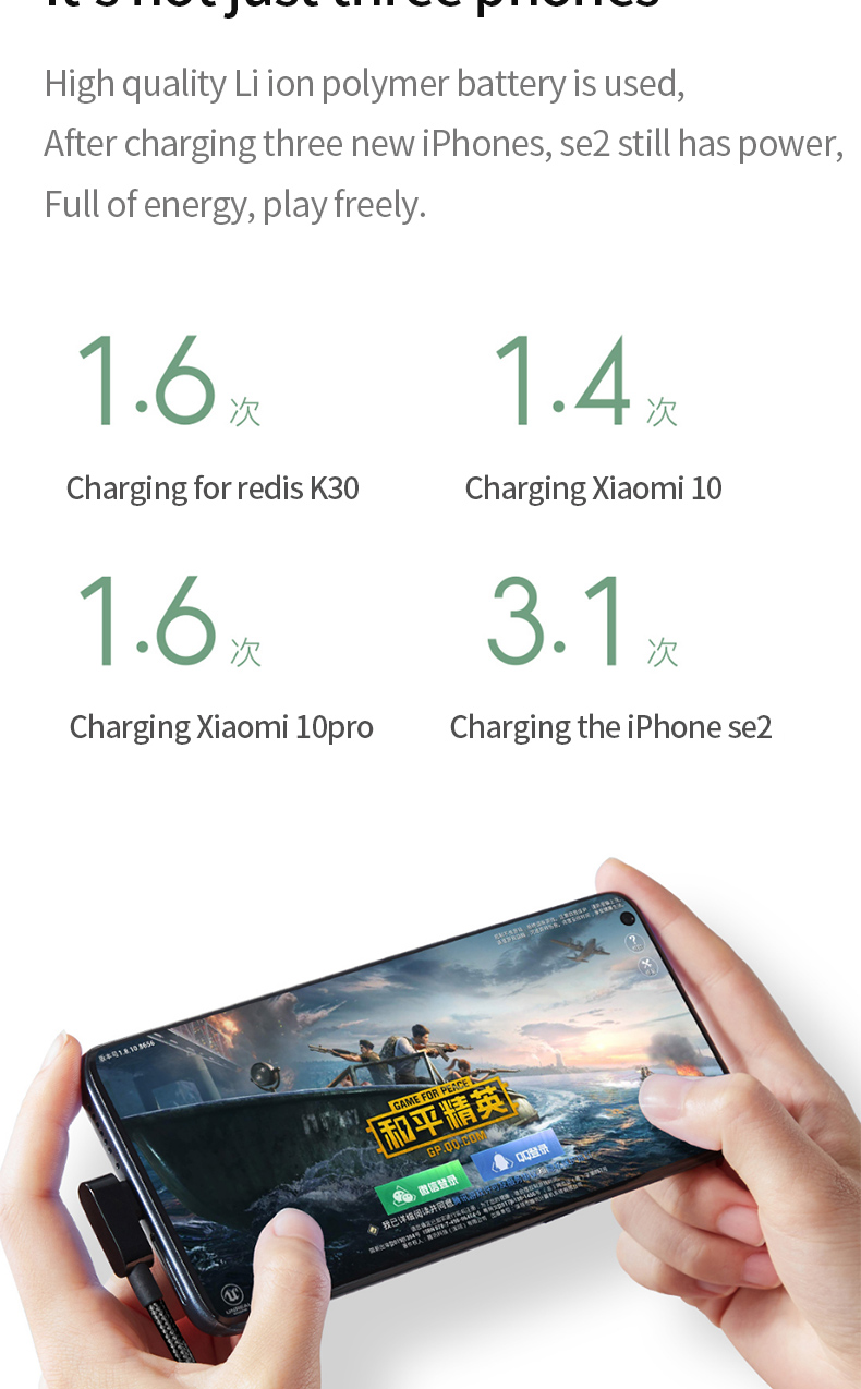 Xiaomi Smart Fast Charger