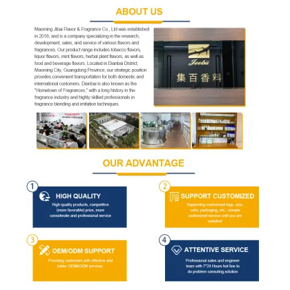 Customized Miss La Vie Est Belle Fragrance Essence for Daily Makeup