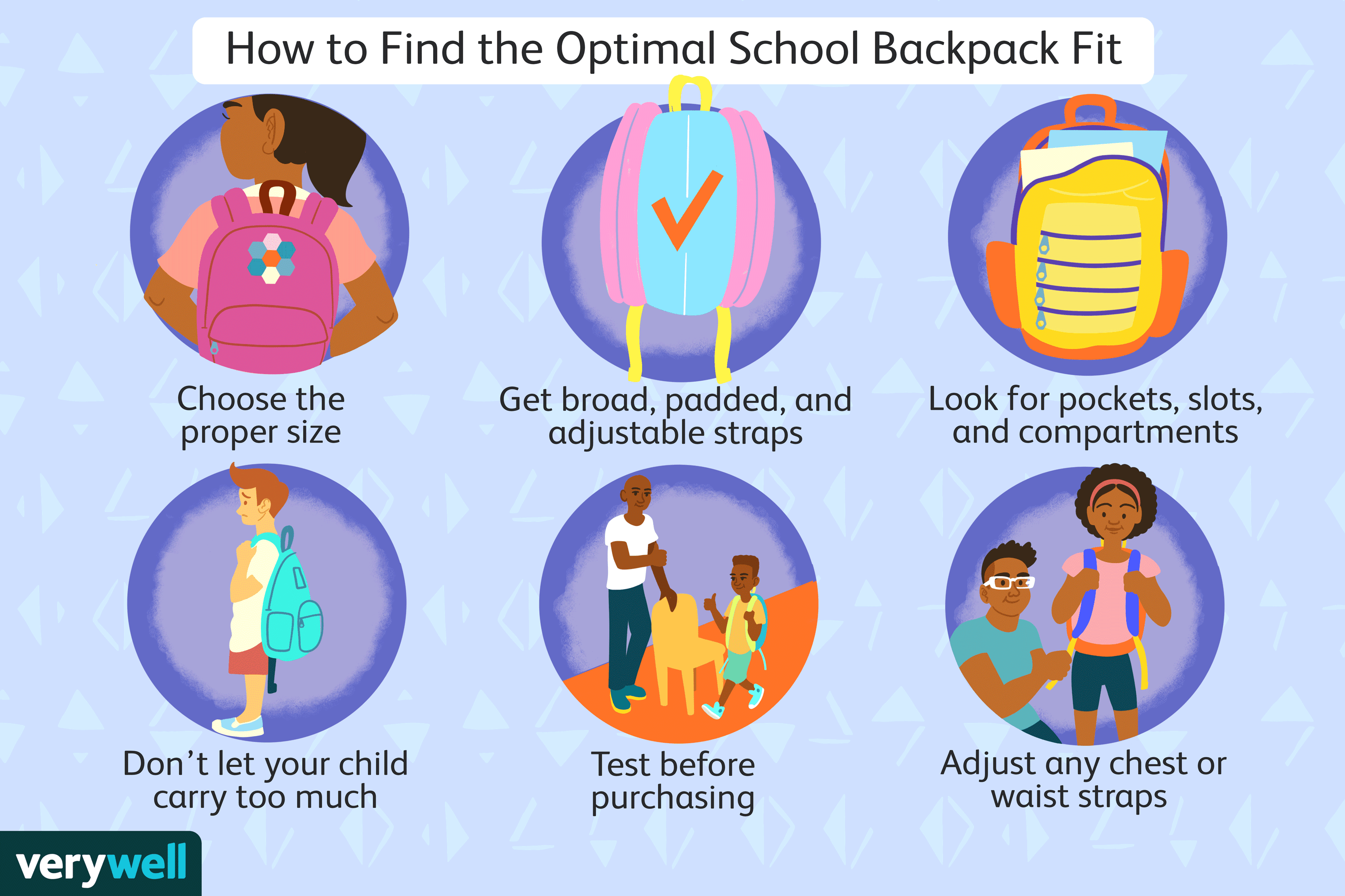 how to choose a school bag for kid(2)