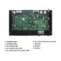 12V/24V/36V Fanless Industrial Mini PC I7 1195G7 GPIO