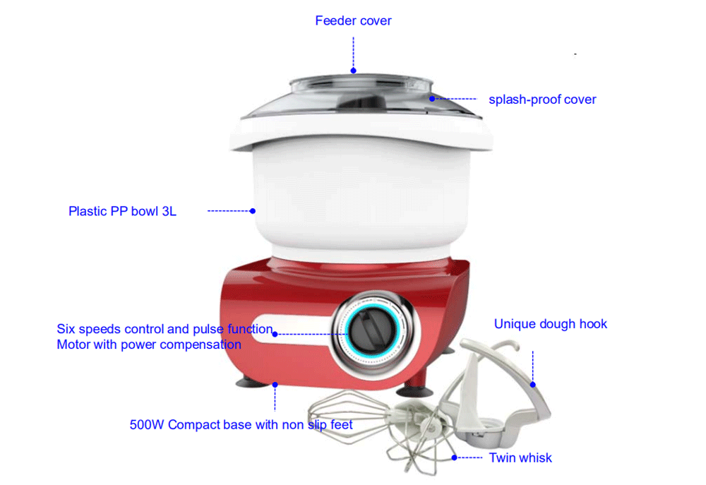 Desktop food mixer for dumpling making