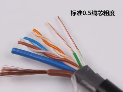 Pure copper wire Network