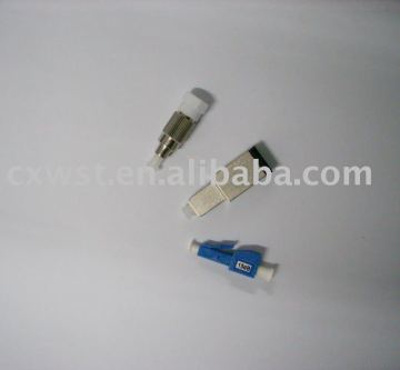 Fiber Optic Attenuator-Plug in Type-LC,SC,FC