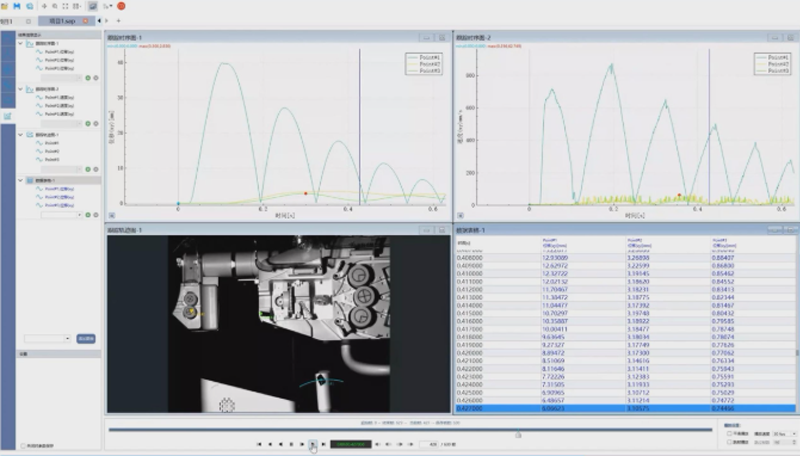 HEVOX’s FASTPHOTO Acquisition and Analysis System Empowers Materials R&D and Mechanical Dynamics Research