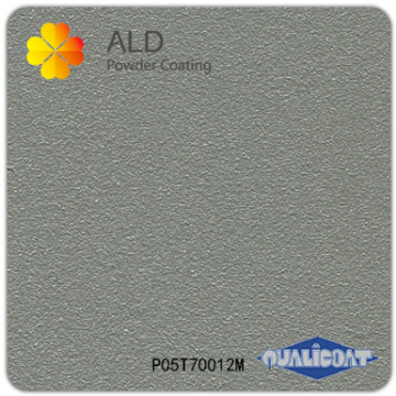 Glossy electrostatic powder coating
