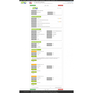 Shortenning USA Trade data