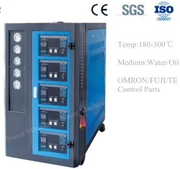 Chemical Industry Water Mold Temperature Controller