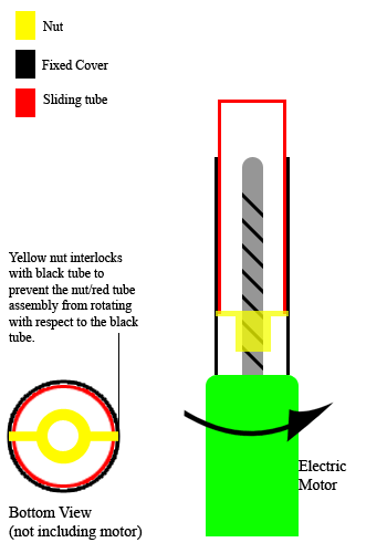 Linear_actuator_basic