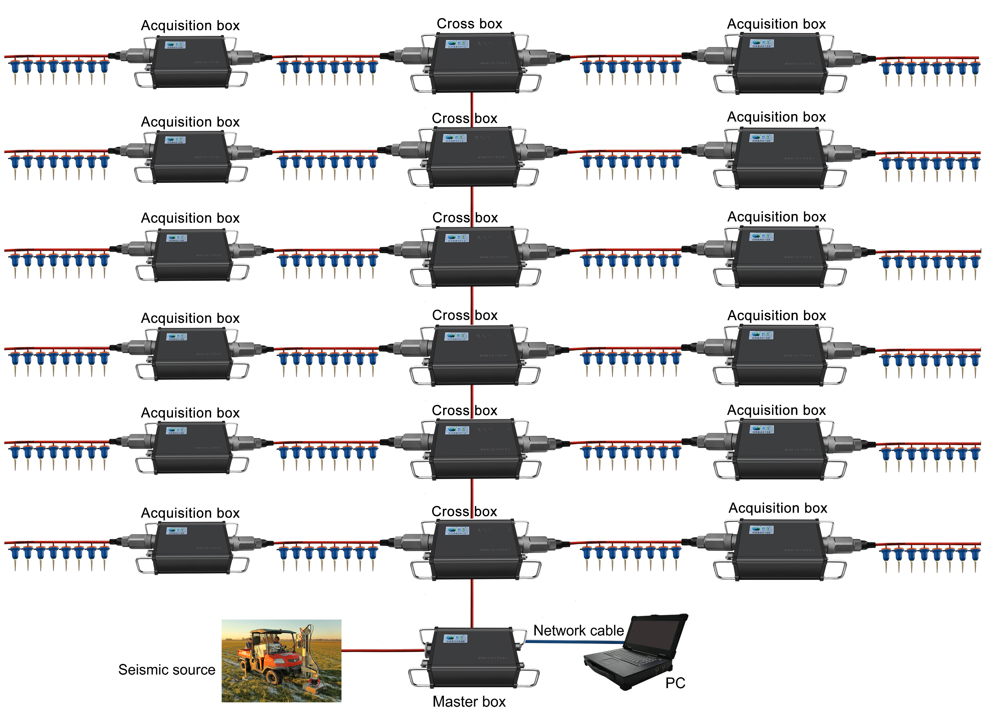 24 Channels Distributed 2d And 3d Masw Geophone Seismic Nodes, High ...