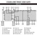 Cyclone Wire Diamond Mesh Chain Link Fence