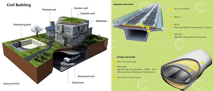 6-02SBS APP modified asphalt waterproof membrane