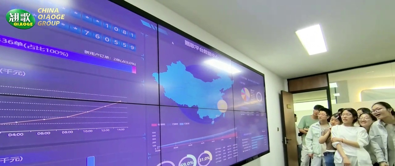 Visit the data and monitoring room of Qiaogue Factory